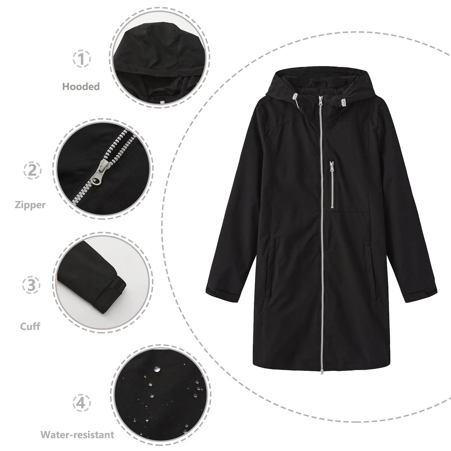 Black Women's Hooded Rain Jacket — Coraline Longline Water-Resistant Zip-Up - Detail Collage