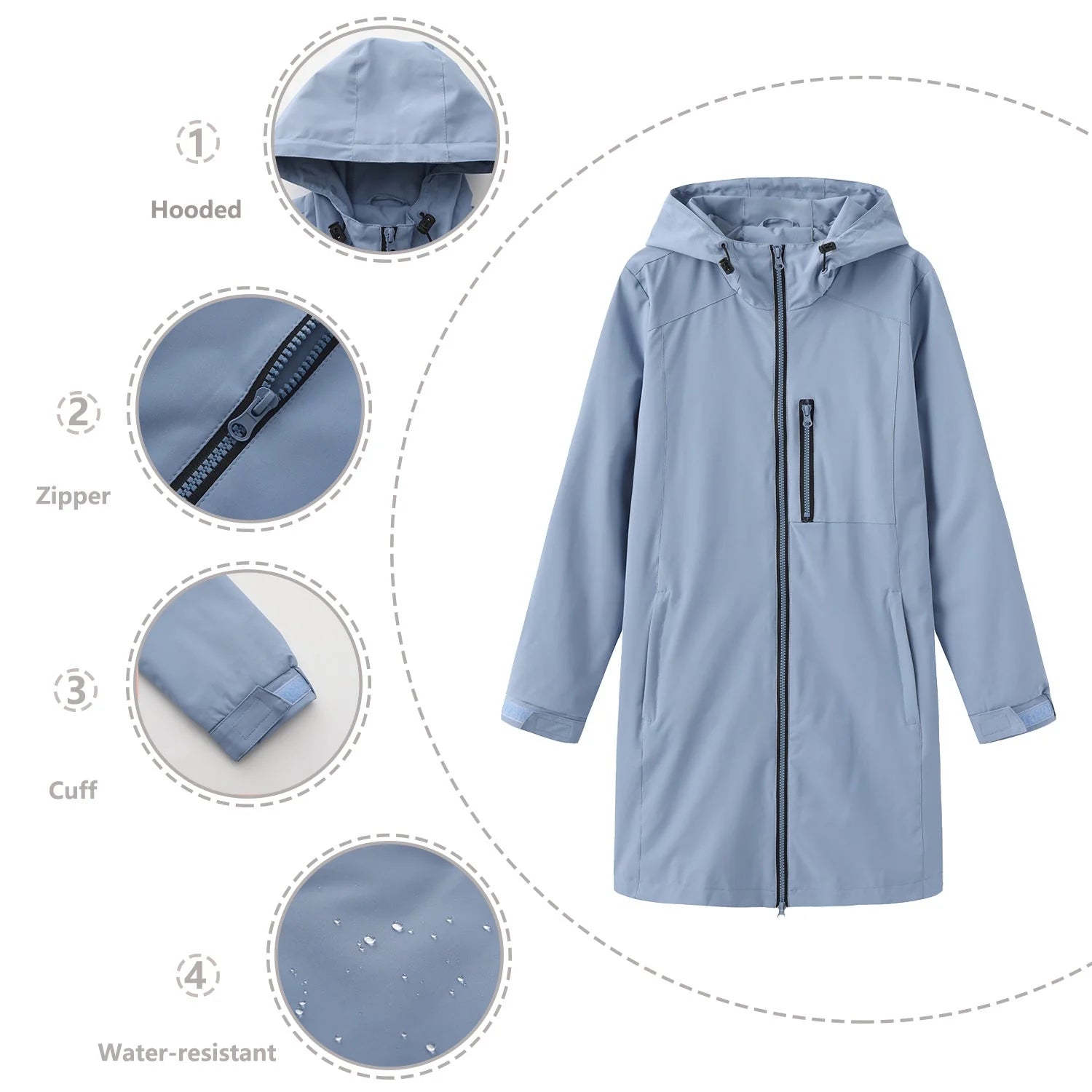 Blue Women's Hooded Rain Jacket — Coraline Longline Water-Resistant Zip-Up - Detail Collage Alt
