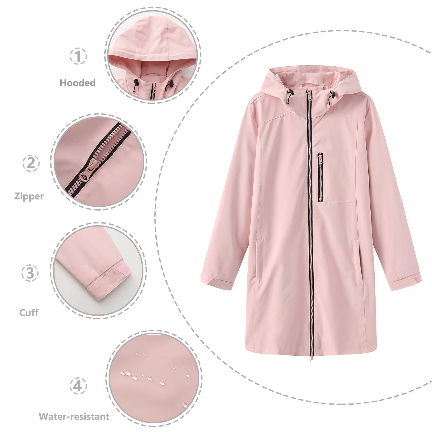 Pink Women's Hooded Rain Jacket — Coraline Longline Water-Resistant Zip-Up - Detail Collage