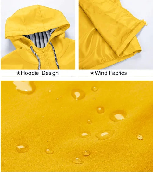 Yellow Women's Rain Jacket With Hood — Siobhan Waterproof Striped-Lined Drawstring - Detail Collage