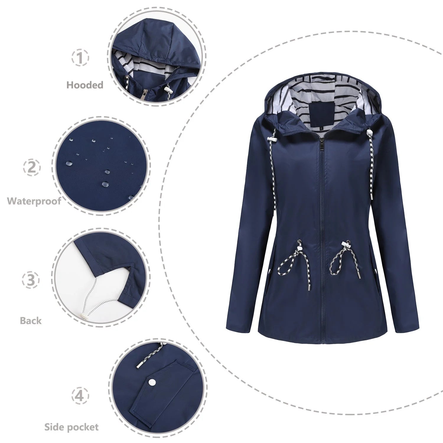 Navy Blue Women's Rain Jacket With Hood — Molly Waterproof Drawstring Zip-Up - Detail Infographic
